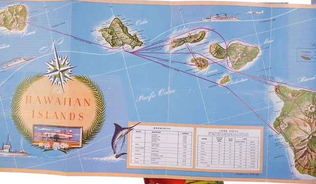 c1952 Hawaiian Islands Travel Brochures Inter Island Pan american Airlines, Unit - Estate Fresh Austin